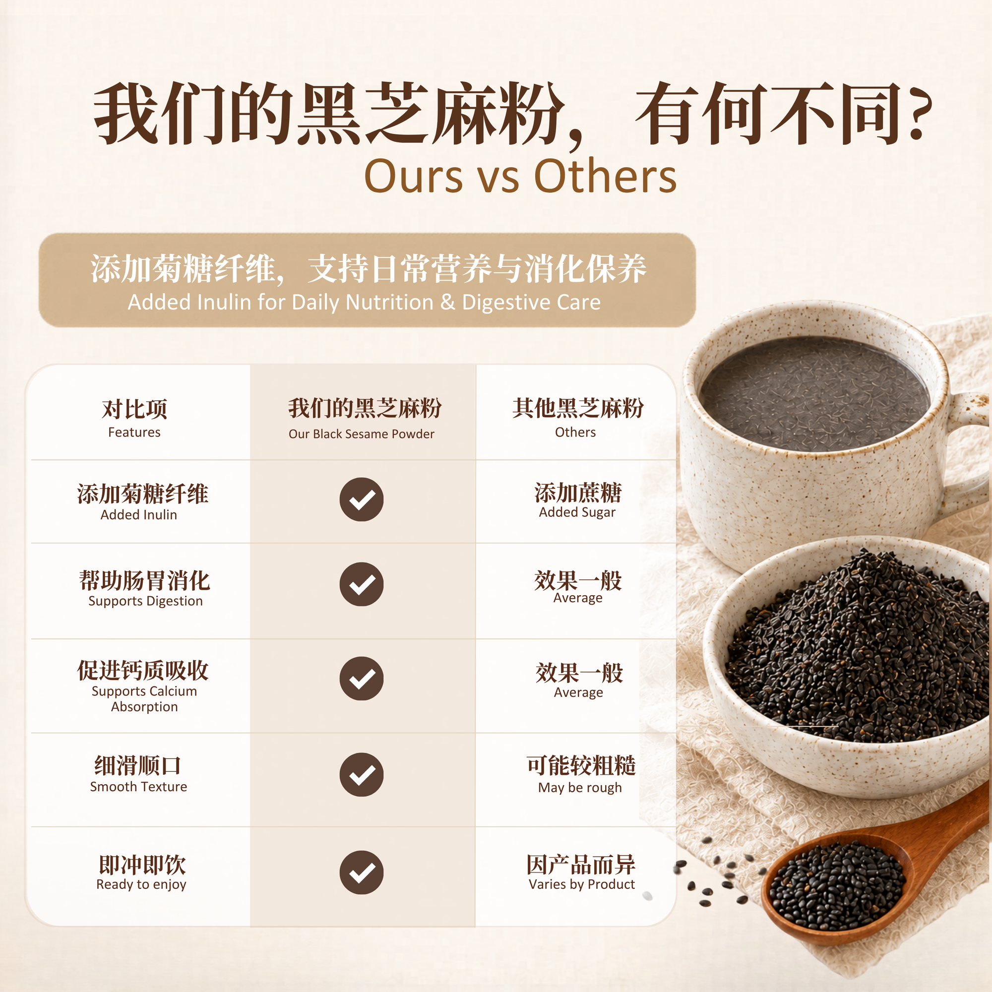 黑芝麻粉 Black Sesame Powder