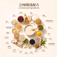 无糖复方五谷粉 Multi-Grain Instant Mix (Unsweetened）